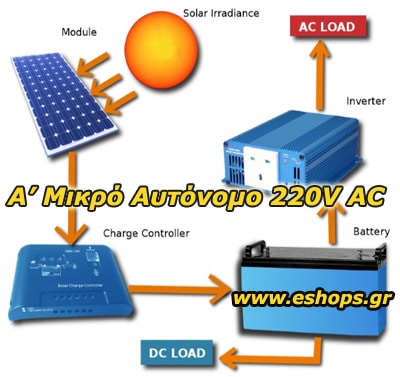 photovoltaic-aytonomo-stand_alone-220v-ac.jpg