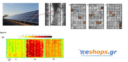 ρωγμές, φωτοβολταϊκά, απόδοση, τεχνολογία, 2022 ρωγμές, φωτοβολταϊκά, απόδοση, τεχνολογία, 2022