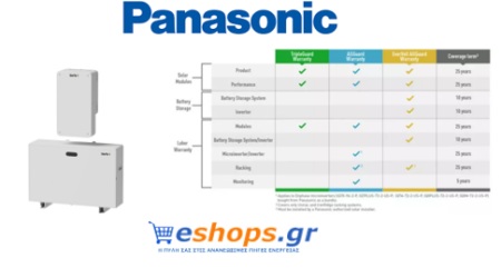 Panasonic, φωτοβολταϊκά, ενέργεια, μπαταρίες, νέα τεχνολογία Panasonic, φωτοβολταϊκά, ενέργεια, μπαταρίες, νέα τεχνολογία
