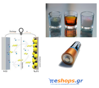 μπαταρία, κόστος, φωτοβολταϊκά, ενέργεια, νέα τεχνολογία μπαταρία, κόστος, φωτοβολταϊκά, ενέργεια, νέα τεχνολογία